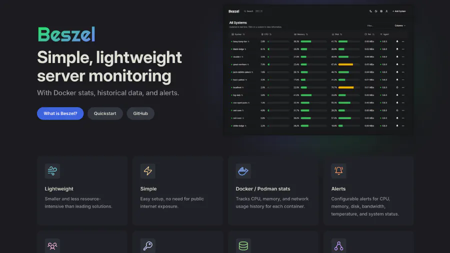 Image de couverture pour Surveiller ses machines avec beszel